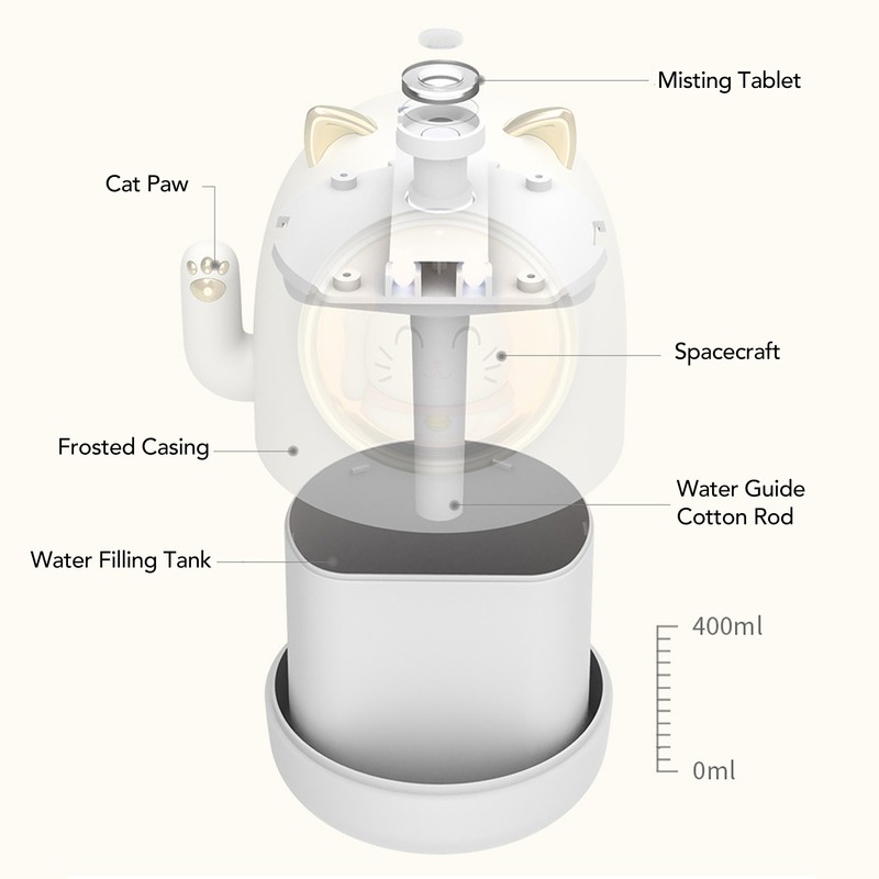 Humidifier Aroma Diffuser Cat Shape 400ml Capacity Timing Humidifier Home