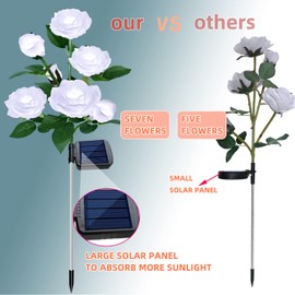 Calyla Solar Outdoor Lights 7 Rose Flowers Solar Garden Lights Garden Stake Lights Path Decorative Rose Lights for Patio Yard Pathway Landscape Enlarged Solar Panel (White)