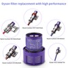 Dyson V10 Filters, morpilot 3 Pack Dyson V10 Replacement Filters
