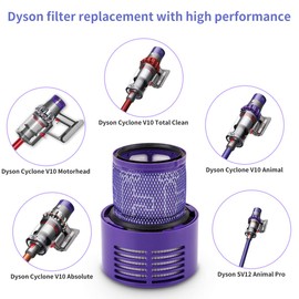Dyson V10 Filters, morpilot 3 Pack Dyson V10 Replacement Filters for Dyson V10 Cyclone Series, V10 Absolute, V10 Animal, V10 Total Clean, Replace Dyson Part # 969082-01.(3 Pack)