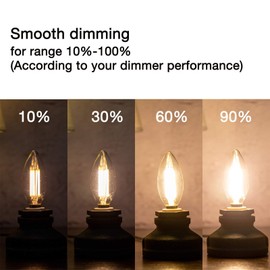 FLSNT 5000K Daylight B10 Dimmable 4W LED E12 Candelabra Bulbs, 40W Equivalent LED Chandelier Candle Bulbs, Clear Glass Finishing, 6 Pack