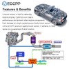 ECCPP Knock Detonation Sensor and Harness compatible with 2001 2002