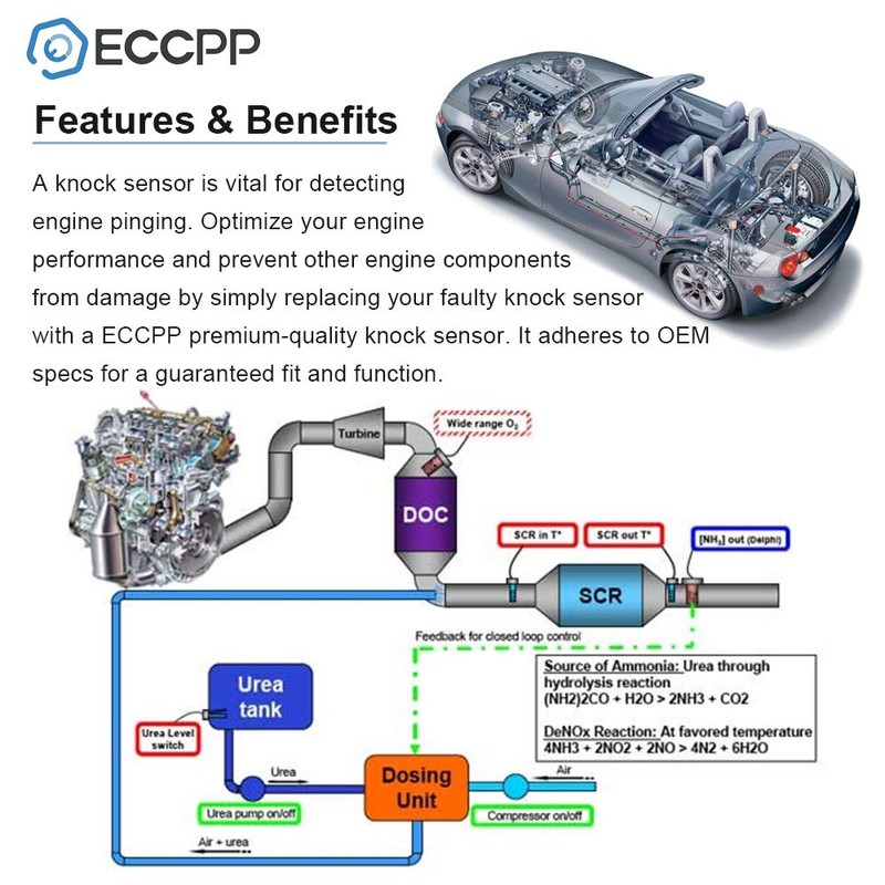 ECCPP Knock Detonation Sensor and Harness compatible with 2001 2002