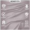 Double Bed Fitted Sheet 10"(25cm) Deep Pocket |Polycotton Bedding Elastic