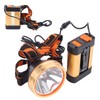 Bright Head Light Waterproof Angle Adjustable Lightweight Multifunctional LED Headlamp