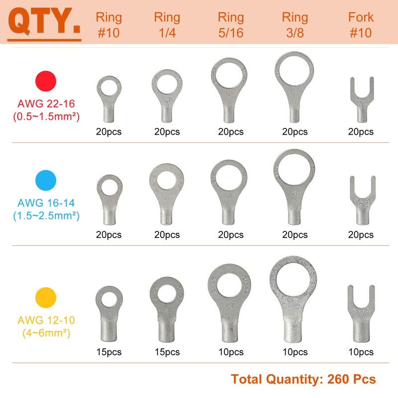 RockDIG 260PCS AWG 22-16 16-14 12-10 Copper Ring Fork Terminals