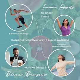 Delicious Vitamin C Gummies by Known - 1000mg Vitamin C for Collagen & Energy - Natural Fresh Orange Flavour - 30 Vegan Gummies, 1 Month