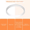 YBSVO Sausage Stuffer Spare Plunger Gasket for Vertical and Horzontal