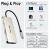 WAVLINK 7-in-1 USB C Docking Station, Multi-Port Adapter, 4K HDMI