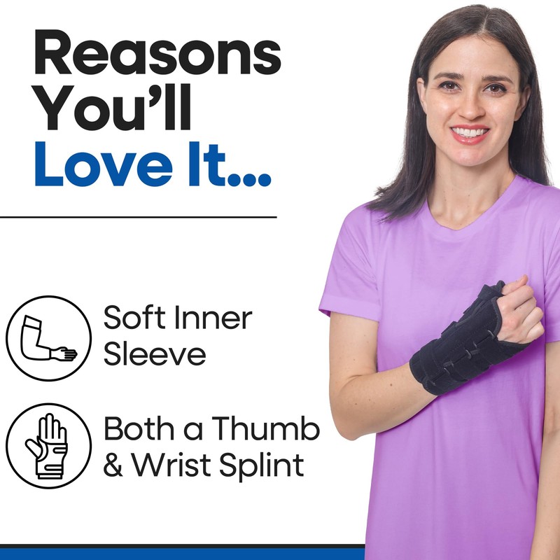 Thumb Spica Splint & Wrist Brace | Both a Wrist