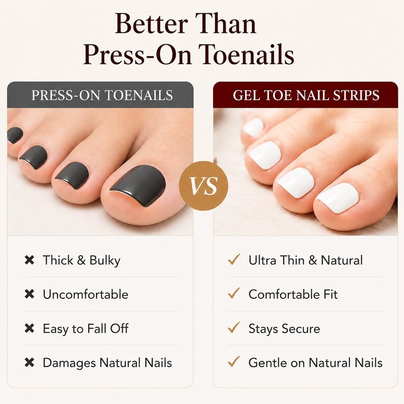 Gel Toe Nail Strips 34Pcs, Pre-Cured, No UV Light, White