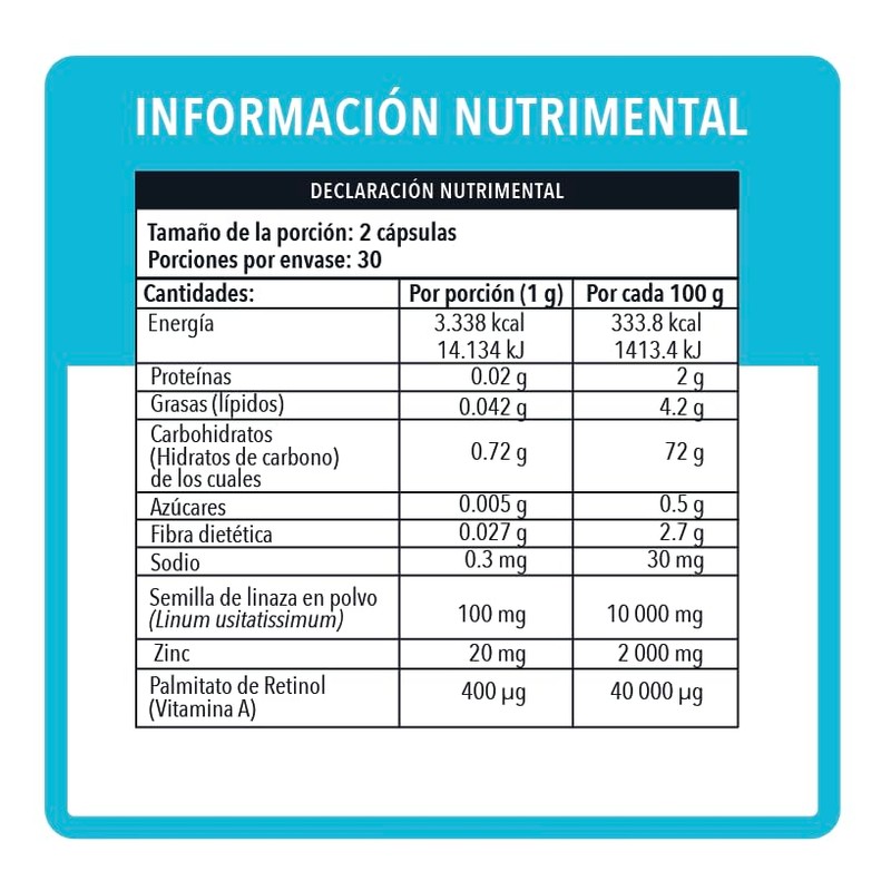 Zinc, Vitamina A y Linaza, Cápsulas 500 mg, 60 Cápsulas