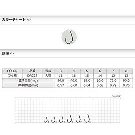 ささめ針(SASAME) 釣り針 DRG22 カン付グレ TCフッ素コート 7号 13本入り