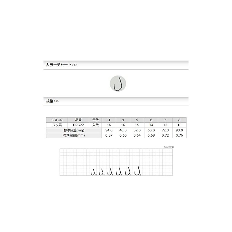 ささめ針(SASAME) 釣り針 DRG22 カン付グレ TCフッ素コート 7号 13本入り