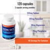 Fasting Salts Capsules. 120 Capsules (Advanced)
