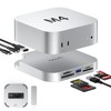Mac Mini M4 Dock, USB 3.2 10Gbps CFexpress Type B/Type
