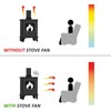 Wood Stove Fan 4 Blades Fireplace Fan Heat Powered Fast