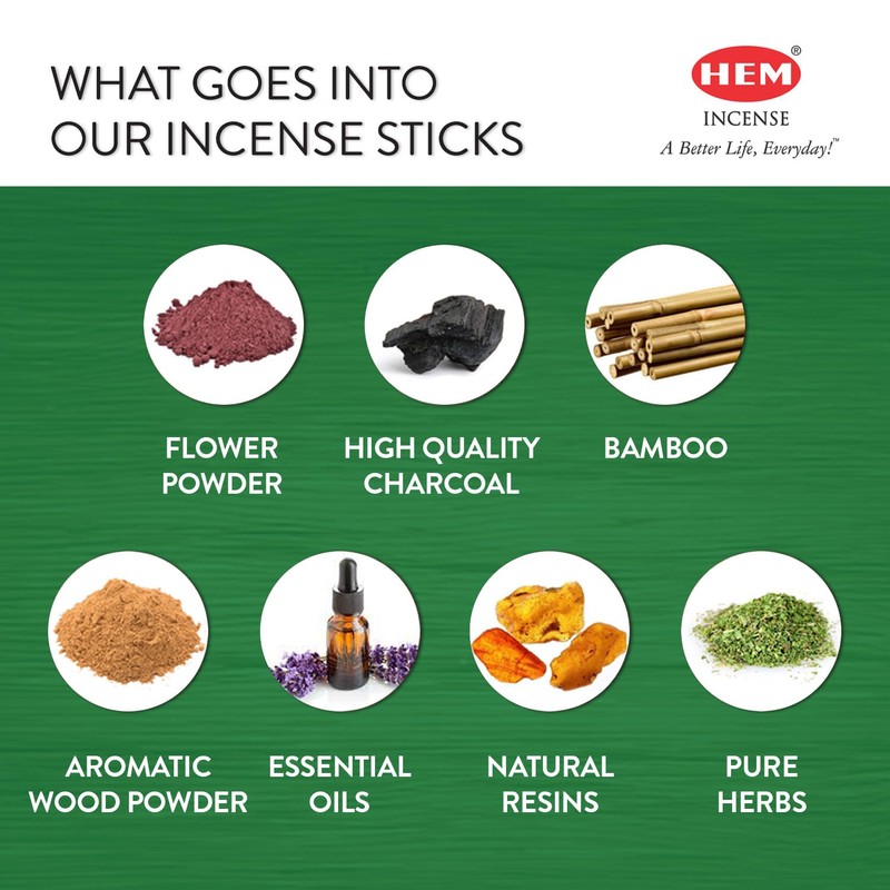 【HEM】Cone Incense, Aroma Incense, Bringing Healing from India (Coconut, 12
