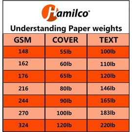 Hamilco Colored Scrapbook Cardstock Paper 12x12 Card Stock Paper 65 lb Cover 25 Pack (Dandelion Yellow)