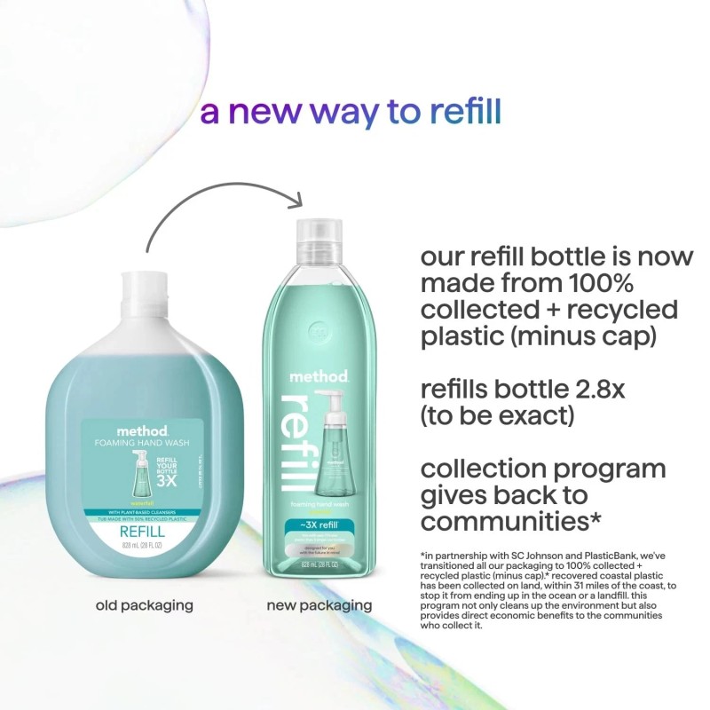 Method Foaming Hand Soap, Refill, Waterfall, 28 Ounce, 1 Pack