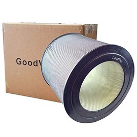 GoodVac Air Purifier Filter to replace Honeywell 29500 that fit 50300 53000 models