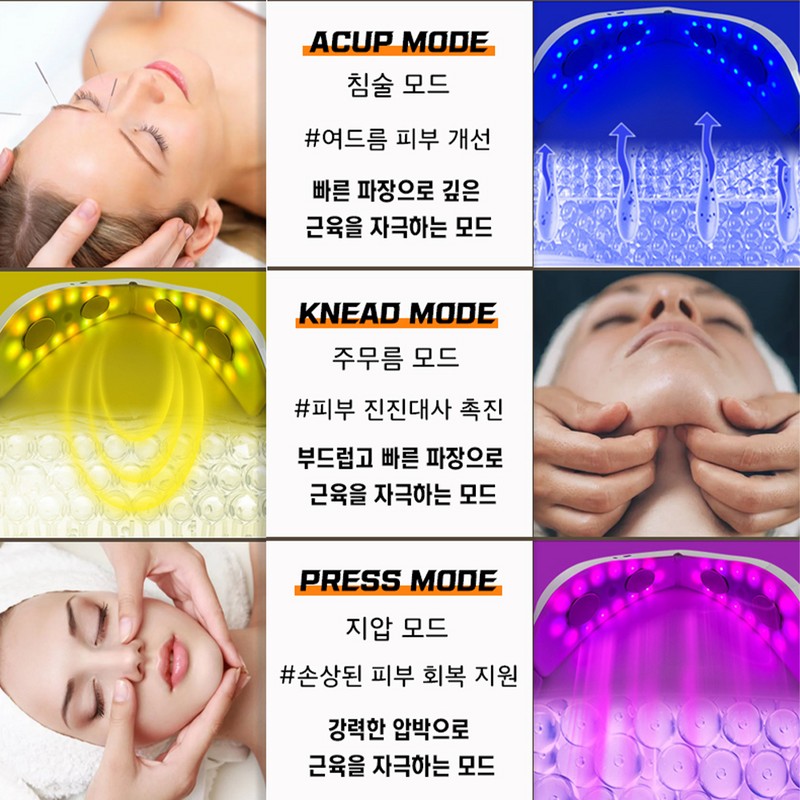 ERAN 무선 스마트 V라인 ems 페이셜마사지기 얼굴주름관리+이중턱마사지기 [리모컨 증정] ERAN
