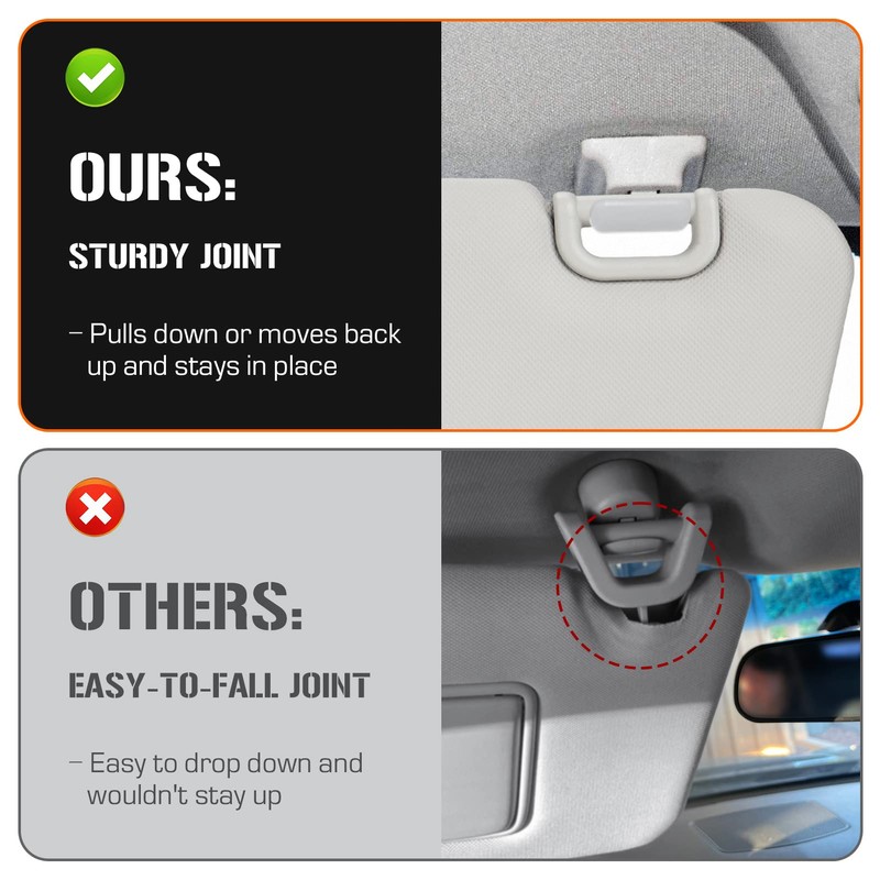 Sun Visor for 2009-2013 Subaru Forester, Left Driver Side Gray