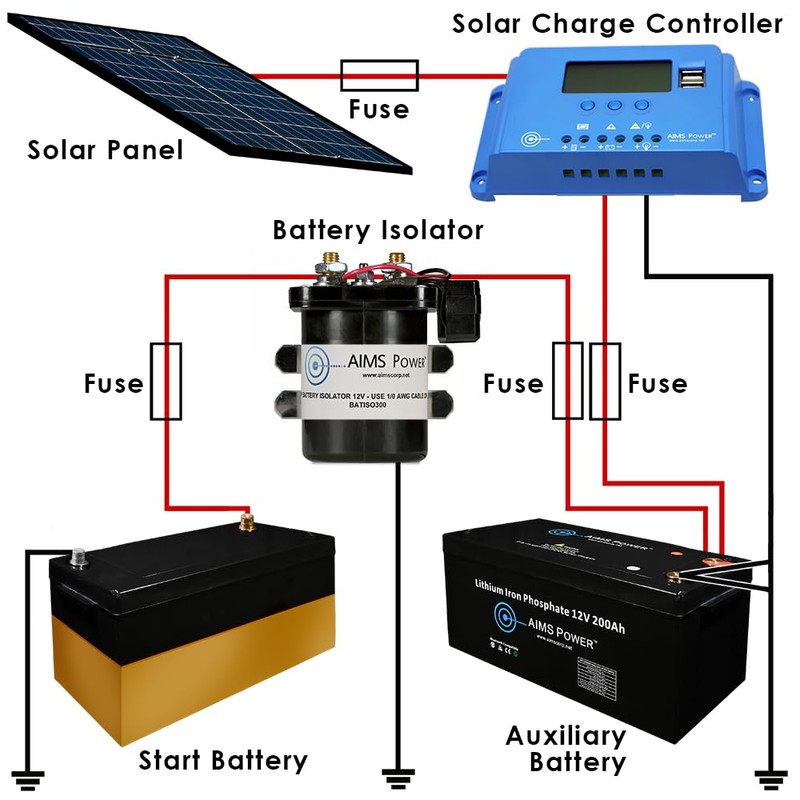 Dual Sensing Battery Isolator Use External Charging Source to Charge