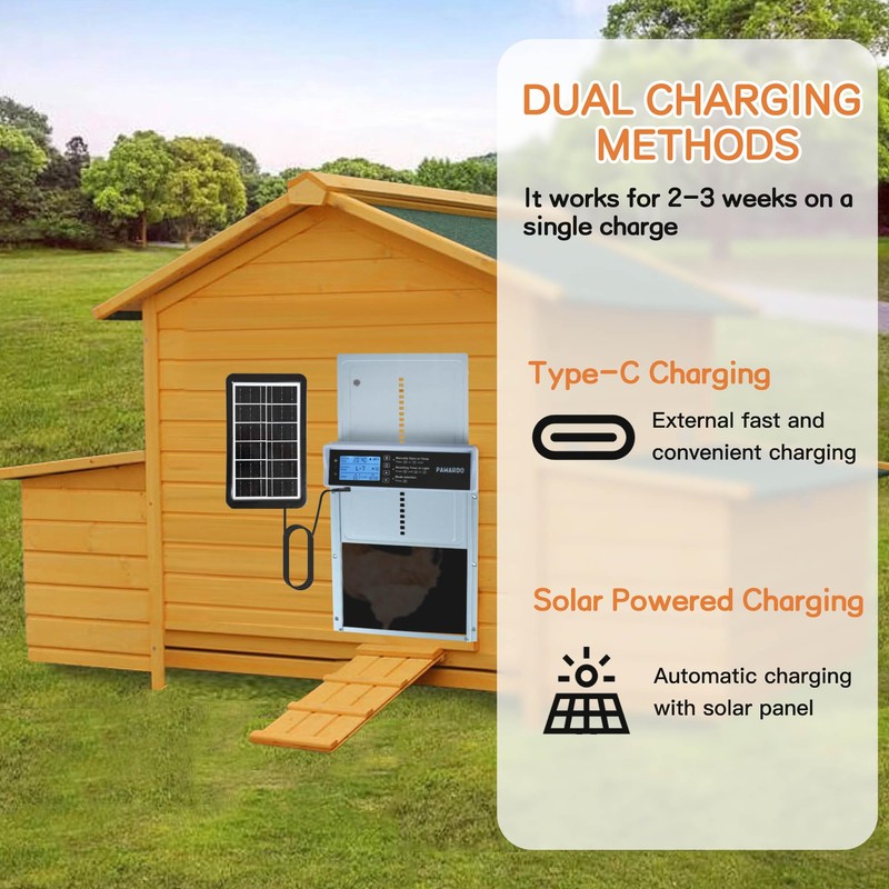 Automatic Chicken Coop Door, LCD Display, 5 Modes, Timer &