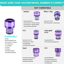 ACCTDLF Filters Replacement for Dyson V11 Torque Drive, Animal, Complete, Extra V15 Detect V15S Detect Submarine Vacuums,Compare to Part no.970013-02(2 Pack Vacuum Filters + 2 Pack brushes)