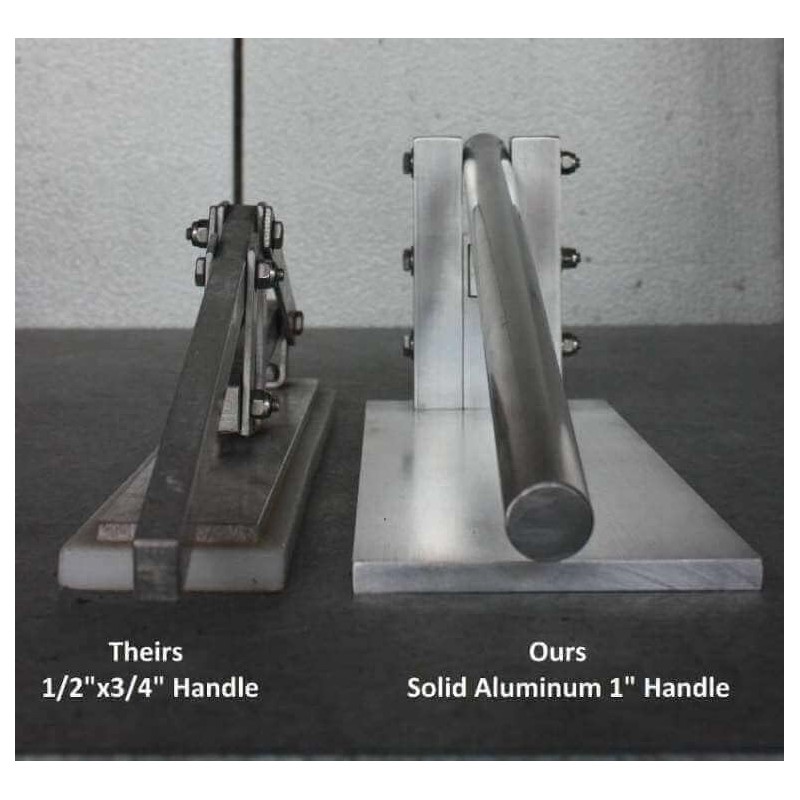 Professional Grade - Solid Aluminum & Stainless-Steel Construction - Made