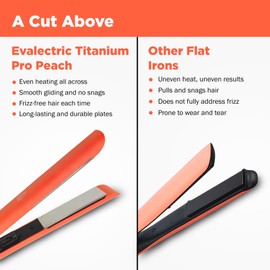 Evalectric Pro Titanium Flat Iron - Styling Iron with 1.25 Inch Plates - Negative Ion Technology for Healthy Hair - Dual Voltage Hair Straightener - Peach