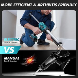 APROTII Electric Caulking Gun Compatible with 18V Makita Battery for 10oz-10.5oz