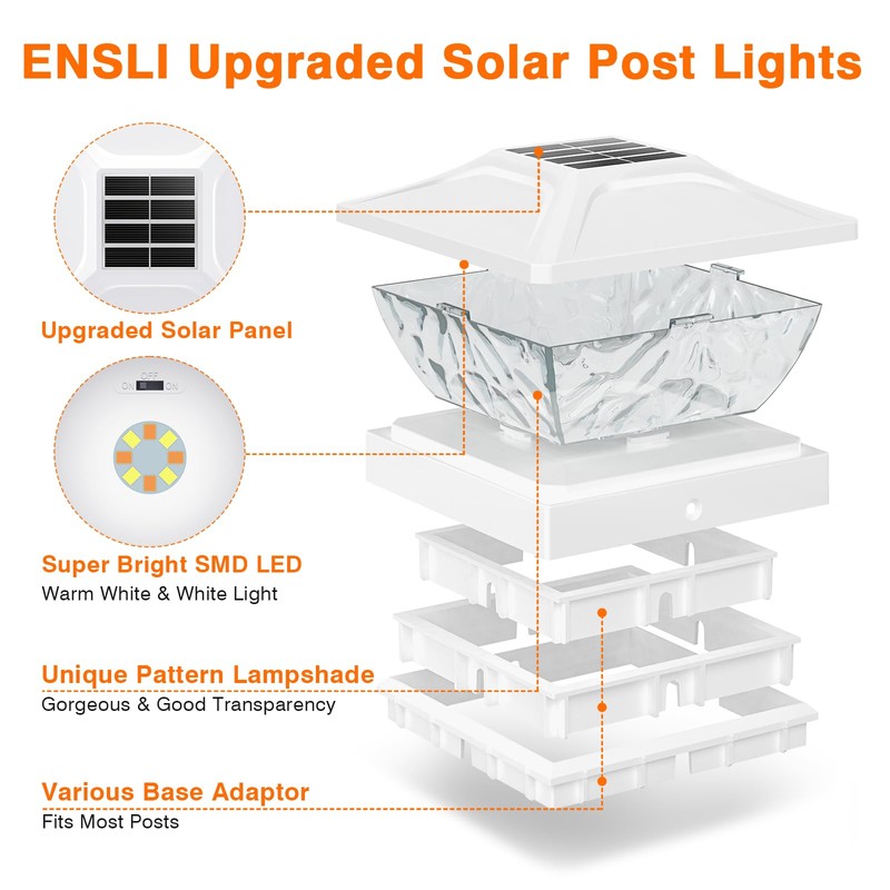 ENSLI 12 Pack Solar Post Cap Lights, 2 Mode Bright
