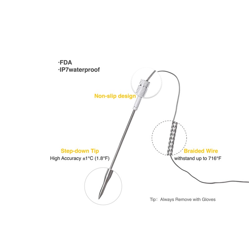 Upgraded Thermpro Probe Replacement for TP08S TP20 TP25 Thermopro Probe