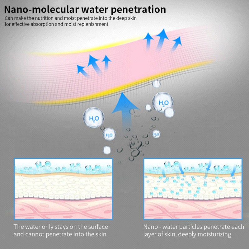 Facial Thermal Steamer Nano Water Spray Acne Wrinkle Removal Moisturizing