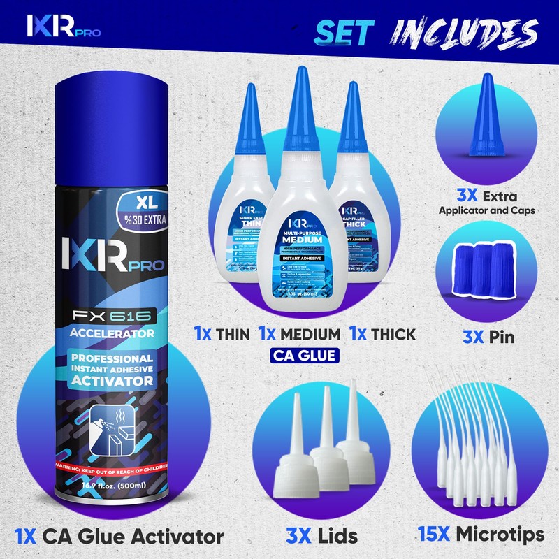 CA Glue with Activator Kit (3x1.75 oz. Thin-Medium-Thick + 16.9