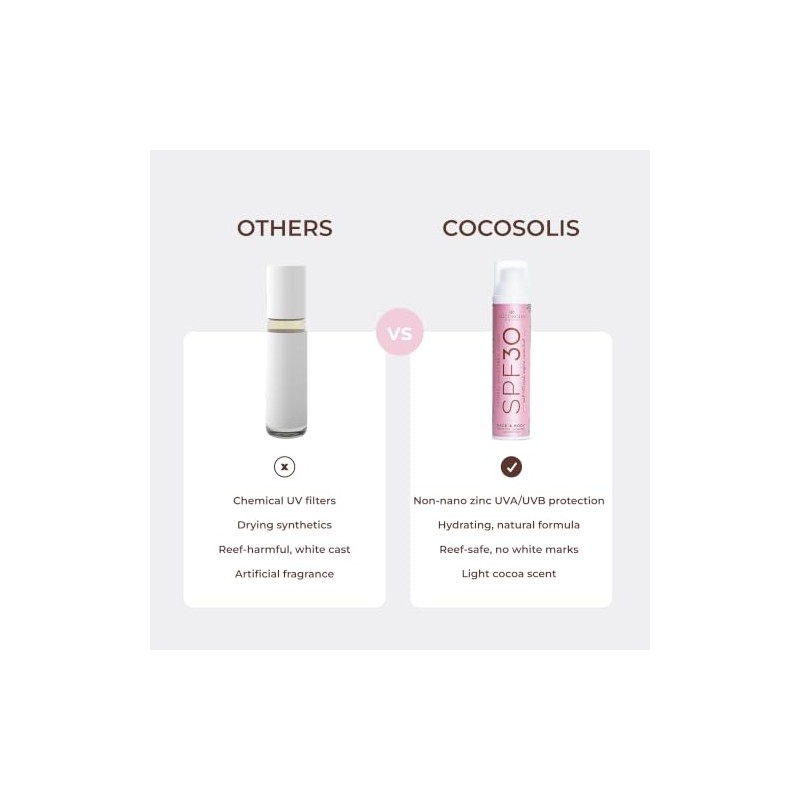 COCOSOLIS Locin natural de proteccin solar SPF 30 Proteccin eficaz