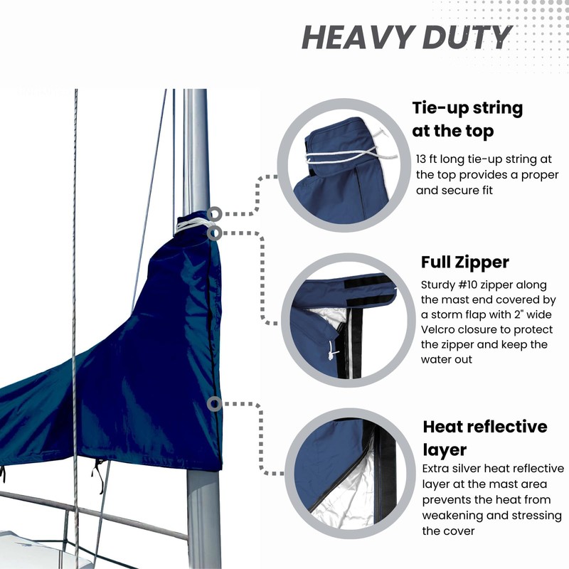 SavvyCraft Waterproof Mainsail Boom Cover, Heavy Duty 600D Sailboat Mainsail