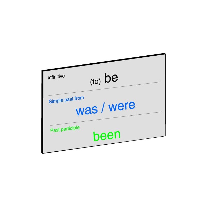 English Irregular Verbs Flashcards – English Vocabulary German