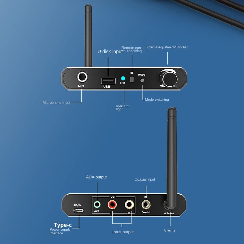 KUNLONGSKY Wireless HiFi DAC Converter Bluetooth 5.2 Receiver Audio Coaxial