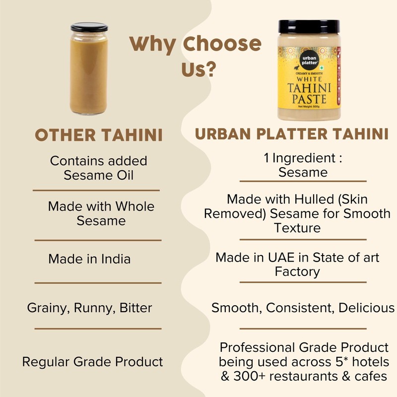 Urban Platter White Tahini Paste | Creamy & Smooth |