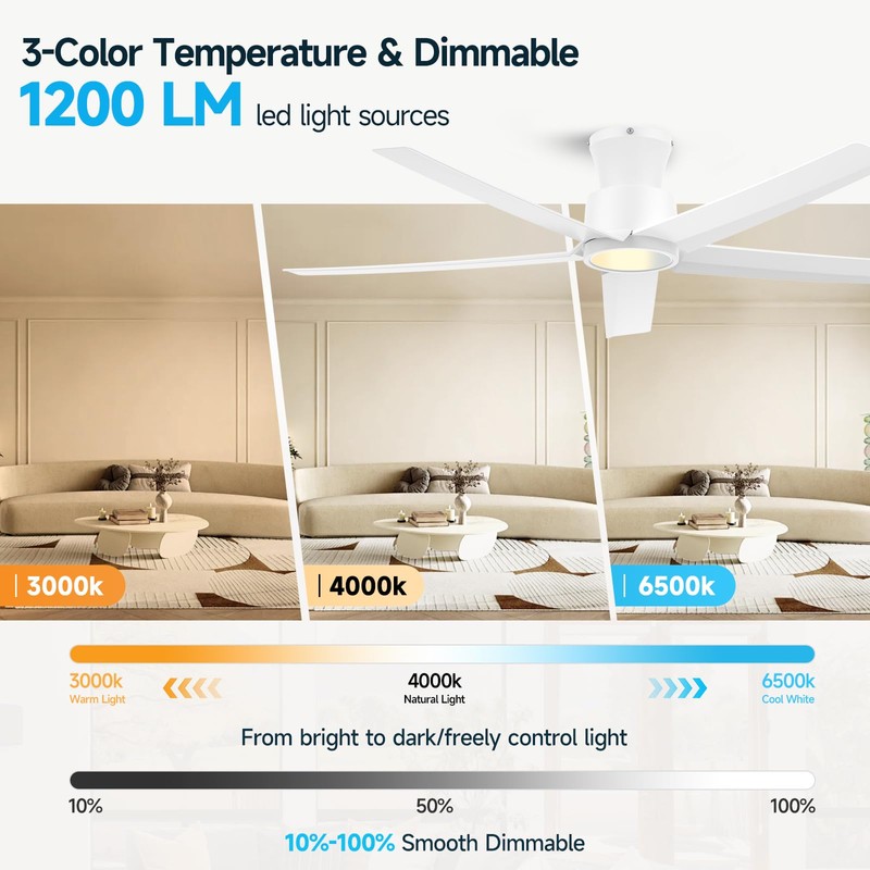 ocioc 52 Inch Ceiling Fans with Lights, Large Air Volume