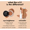 ELF COSMETICS PUTTY COLOR CORRECTING EYE BRIGHTENER - RICH, ELF