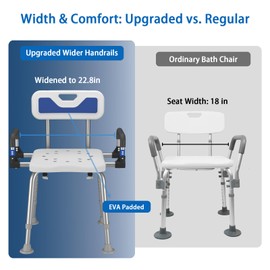 SeatYuPro Ultra Wide Shower Chair with Armrests, Bath Bench, Bariatric Medical Safety Chairs, FSA/HSA 500 lb., Heavy Duty, Height-Adjustable for Elderly, Adults, Handicapped, and Disabled