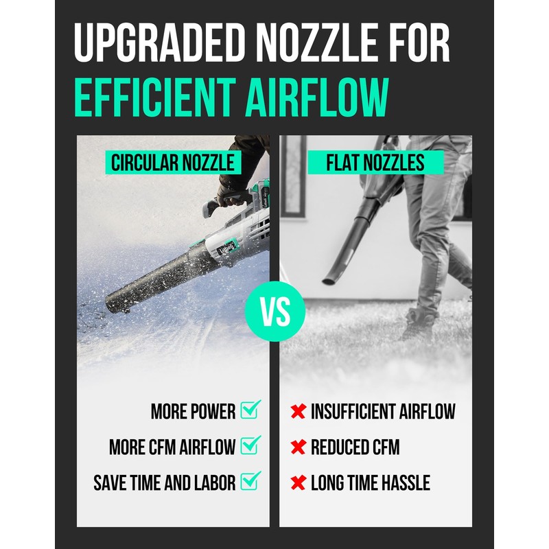 Litheli 20V Cordless Leaf Blower, 350 MPH and Variable Speeds