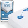 Acrali Home 100% Waterproof Crib Mattress Protector, Super Absorbent Premium