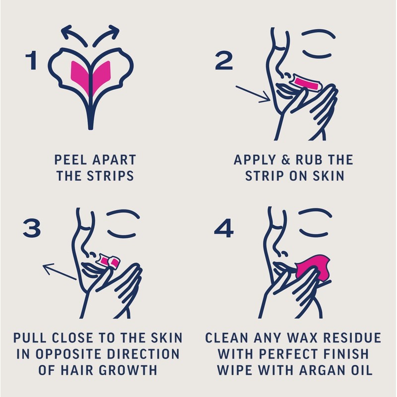 Veet Veet Expert Waxing Strips For Sensitive Skin - 20