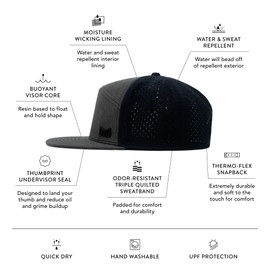 melin Trenches Icon Hydro, Heather Charcoal, Men's Performance Snapback Hats, Water-Resistant Fitted Flat Bill Baseball Caps for Men & Women, Golf, Running, or Workout Hat, XL