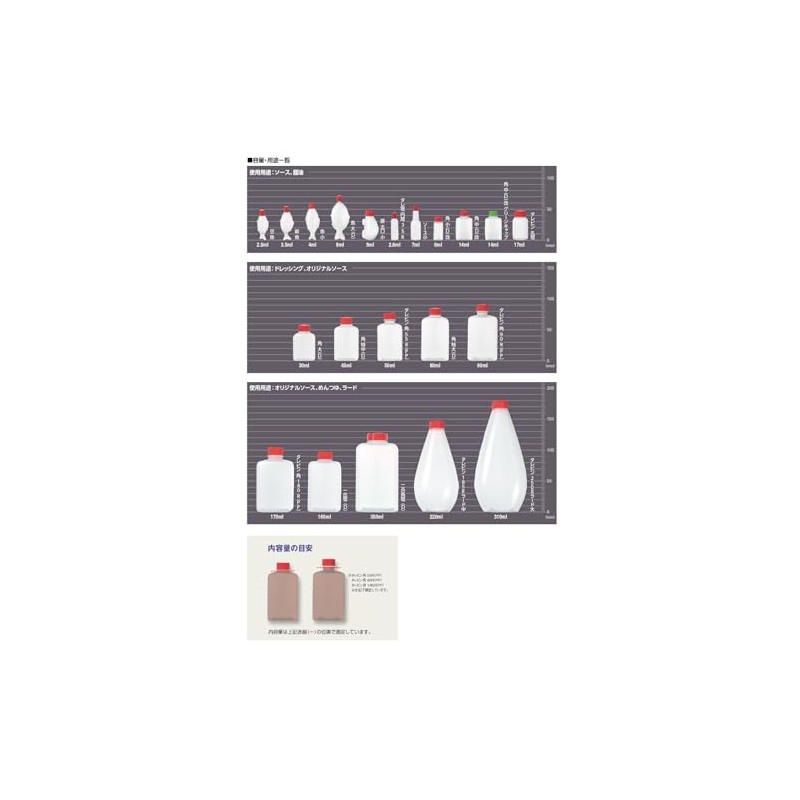 Chuo Kagaku Talvin Corner 90 R (PP) Pack of 25